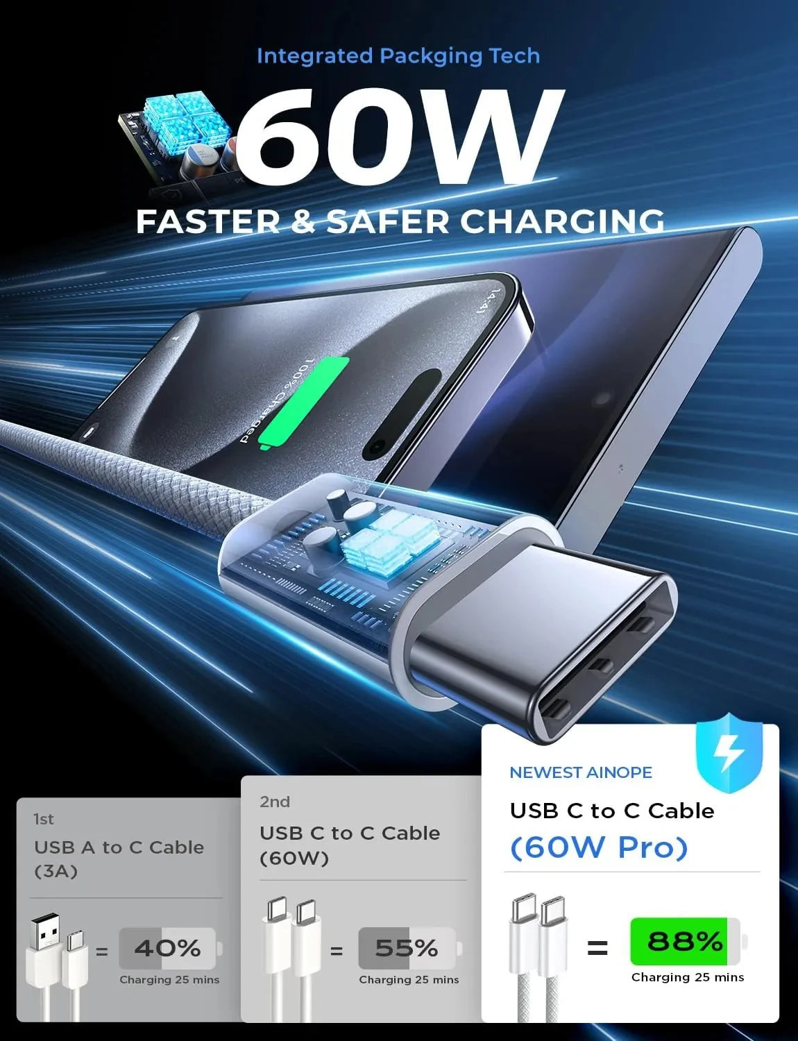 Original PD 60W Fast Charger 6A USB C to Type C Cable For iPhone 18 17 16 15 Pro MAX Quick Charging For Samsung S26 Xiaomi Cable